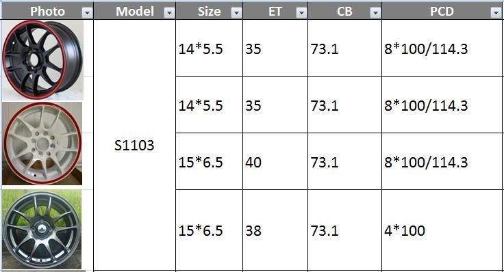 S1103 JXD Brand Auto Spare Parts Alloy Wheel Rim Aftermarket Car Wheel