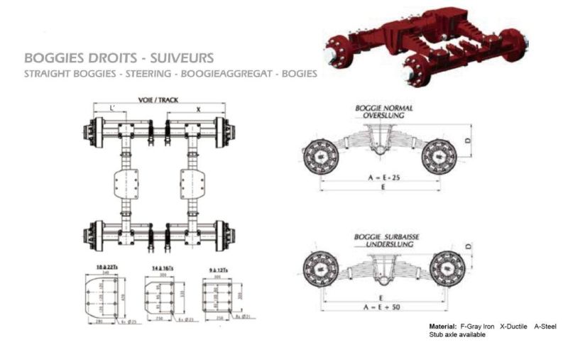 Agricultural Bogie Suspension with Steering Alxe 22T 110squareLeaf Spring