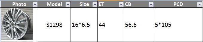 S1298 JXD Brand Auto Spare Parts Alloy Wheel Rim Replica Car Wheel for Buick Excelle