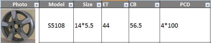 S5108 JXD Brand Auto Spare Parts Alloy Wheel Rim Replica Car Wheel for Honda Fit