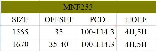 MNF253 JXD Brand Auto Spare Parts Alloy Wheel Rim Aftermarket Car Wheel