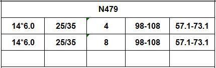 N479 JXD Brand Auto Spare Parts Alloy Wheel Rim Aftermarket Car Wheel