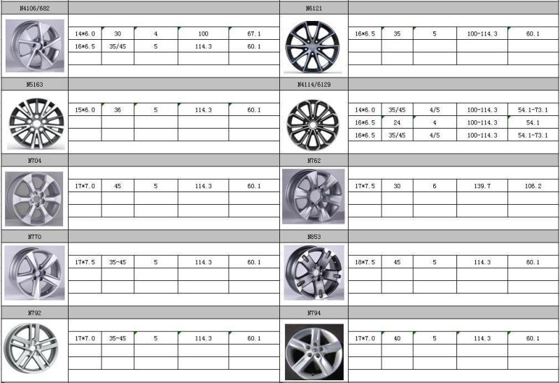 N4114 JXD Brand Auto Spare Parts Alloy Wheel Rim Replica Car Wheel for Toyota Corolla