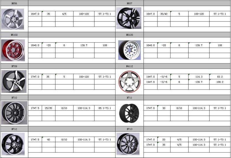 N6120 JXD Brand Auto Spare Parts Alloy Wheel Rim Aftermarket Car Wheel for 4X4