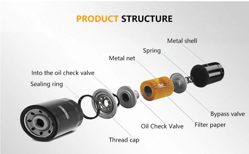 Auto Engine Parts Oil Filter 9L9200 for Caterpillar