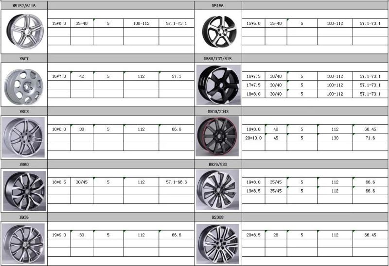 N2008 JXD Brand Auto Spare Parts Alloy Wheel Rim Replica Car Wheel for Audi A8