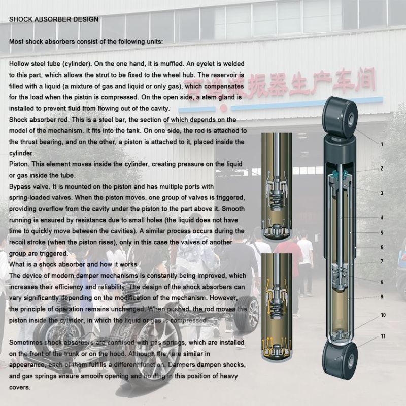 Air Filled Shock Absorber 54303-Au000 54650-26300 Gas Shock Absorber Assembly 334246 334245 Auto Parts Shock Absorber