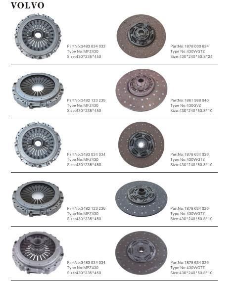 Auto Parts Clutch Cover Pressure Plate for Heavy Duty Truck for Man OE 3482124549
