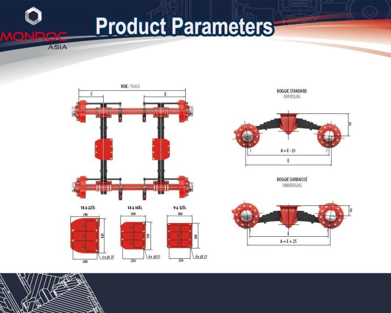 Two Axles Bogie Suspension for off-Road Vehicle/Agricultural Vehicle/Trailer 10t 80sq.