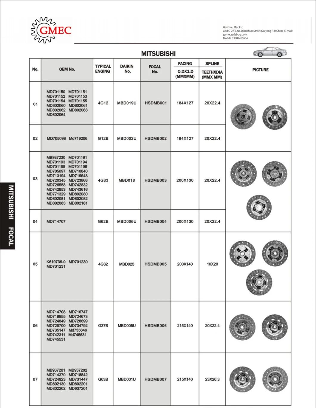 Auto Parts Clutch Cover Clutch Disc Kit Assembly for Toyota Mitsubishi Nissan Mazda