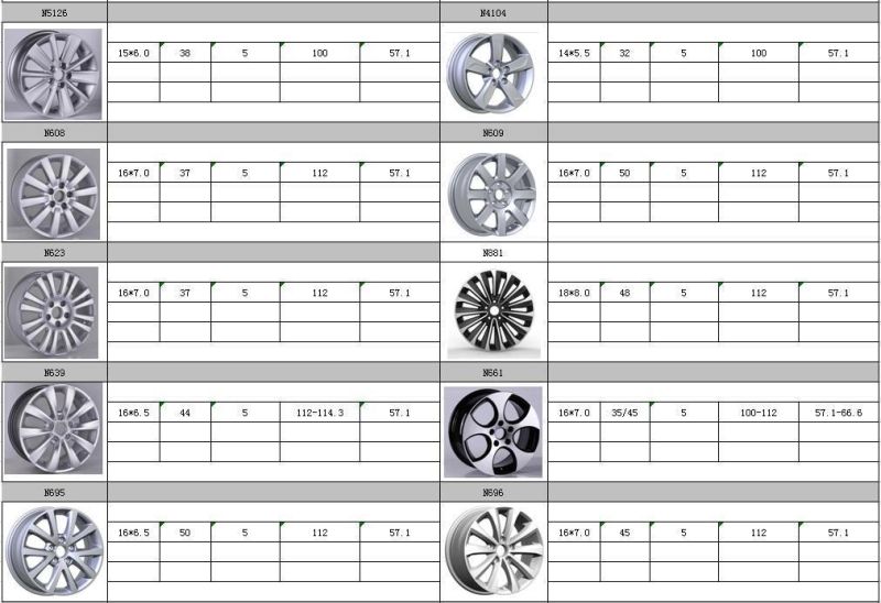 N696 JXD Brand Auto Spare Parts Alloy Wheel Rim Replica Car Wheel for Volkswagen Passat