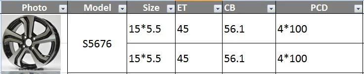 S5676 JXD Brand Auto Spare Parts Alloy Wheel Rim Replica Car Wheel for Honda City