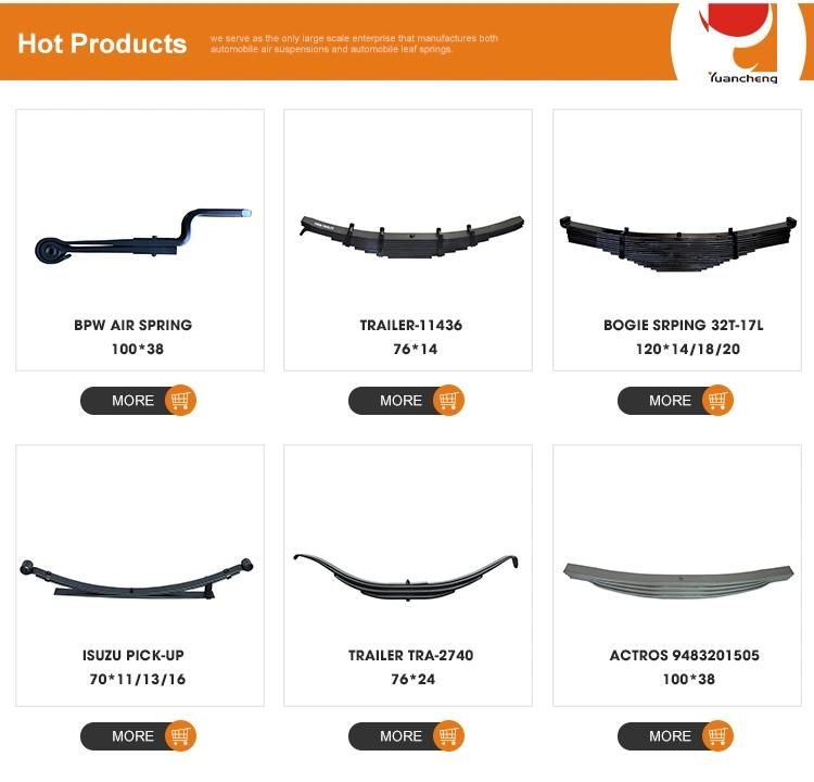 Hot Sale for Air Suspension of Trailer Parabolic Spring Air Leaf Spring