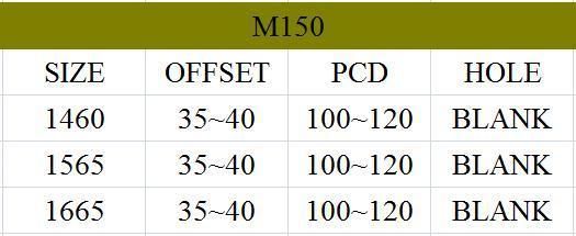 M150 JXD Brand Auto Spare Parts Alloy Wheel Rim Aftermarket Car Wheel