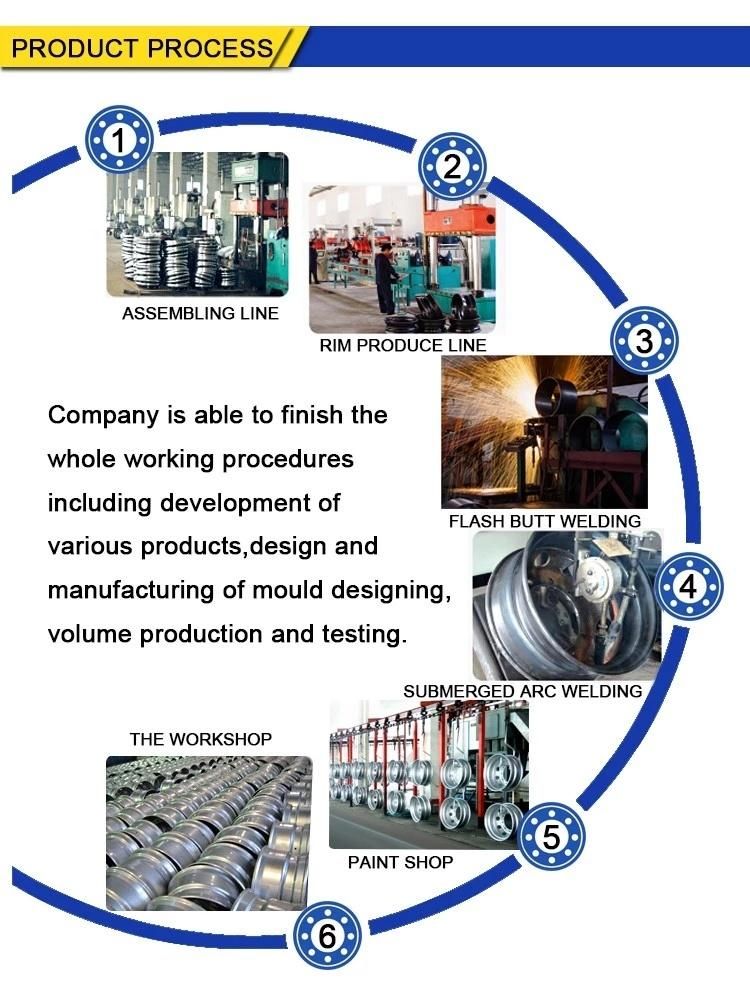 22.5X9.0 High Quality Forged Wheels, Support Product Parameters Customization and Logo Customization of Truck Passenger Wheels.