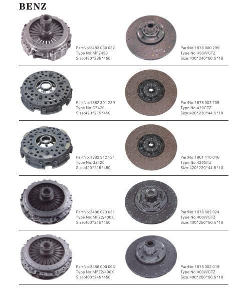 Auto Parts Clutch Cover Pressure Plate for Heavy Duty Truck for Man OE 3482124549