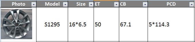 S1295 JXD Brand Auto Spare Parts Alloy Wheel Rim Replica Car Wheel for KIA K3