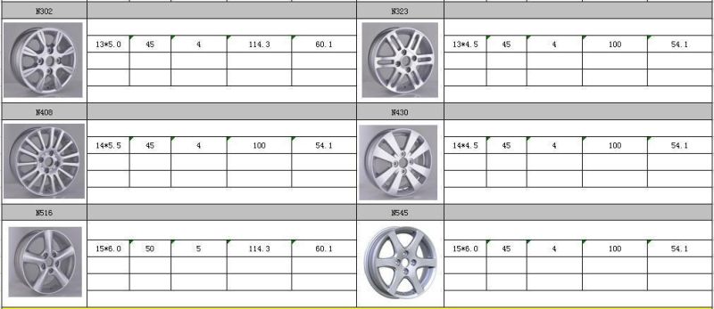 N430 JXD Brand Auto Spare Parts Alloy Wheel Rim Replica Car Wheel for Suzuki