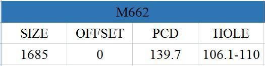 M662 JXD Brand Auto Spare Parts Alloy Wheel Rim Aftermarket Car Wheel