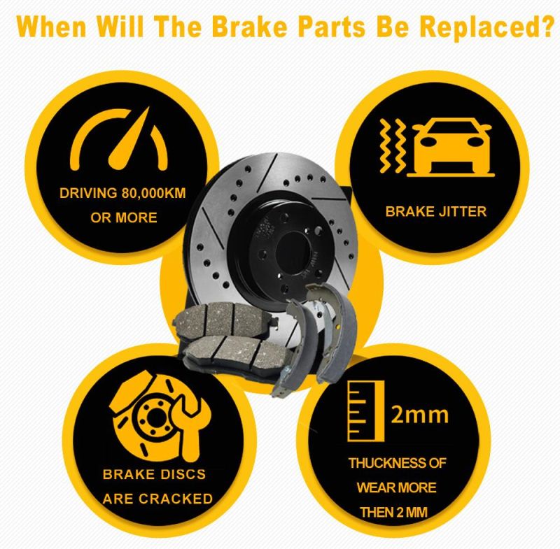 Good Price for Auto Accessories Carbon Ceramic Metal Front and Rear Brake Disc/Brake Plate 40206-10W00 for Nissan
