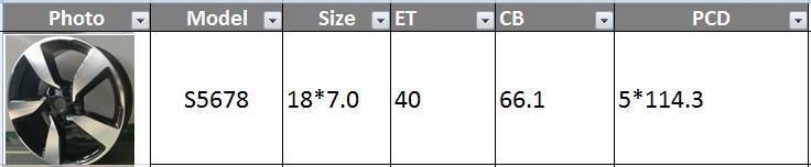 S5678 JXD Brand Auto Spare Parts Alloy Wheel Rim Replica Car Wheel for Nissan Qashqai