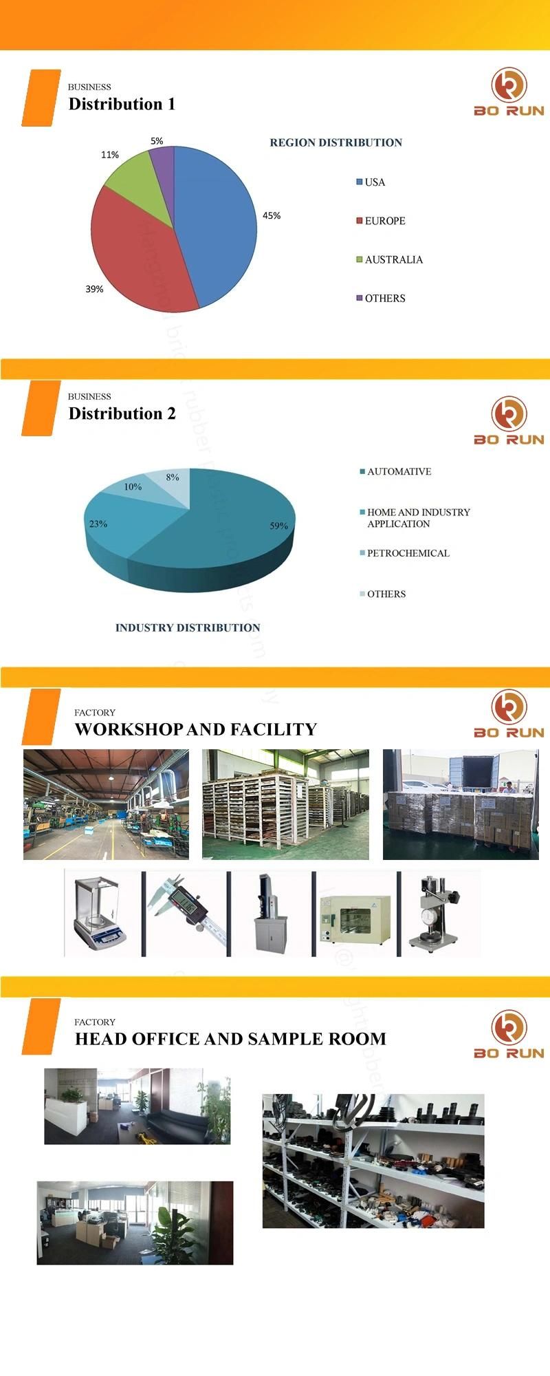 Standard Natural Rubber Anti Vibration Rubber Mounts