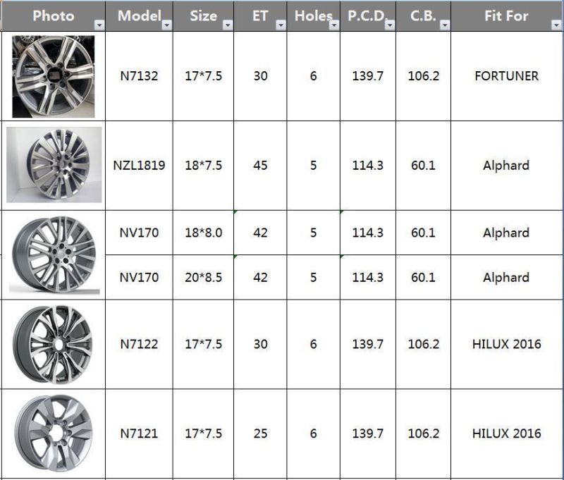NZL1819 JXD Brand Auto Spare Parts Alloy Wheel Rim Replica Car Wheel for Toyota Alphard