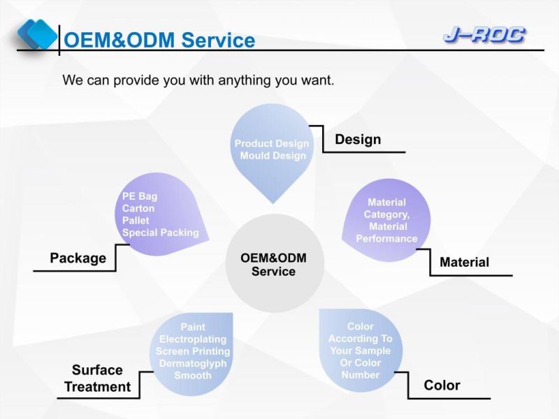 Plastic Auto Parts for Sunvisor/Combined Cover Noumenon Without Lamp Assy/PP+ Filling Material