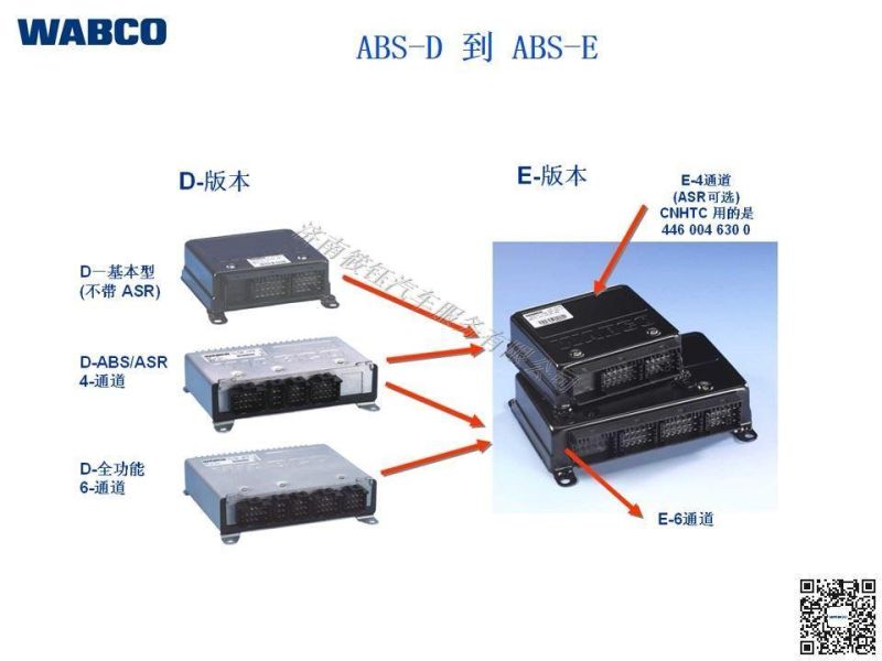 Wabco ABS Solenoid Valve 4721950160
