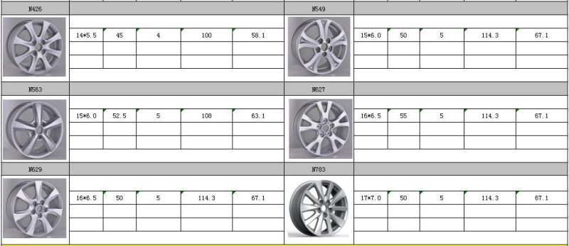 N629 JXD Brand Auto Spare Parts Alloy Wheel Rim Replica Car Wheel for Mazda 3