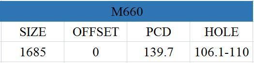 M660 JXD Brand Auto Spare Parts Alloy Wheel Rim Aftermarket Car Wheel