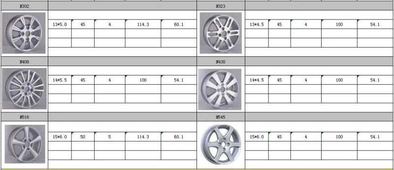 N516 JXD Brand Auto Spare Parts Alloy Wheel Rim Replica Car Wheel for Suzuki