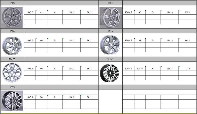 N605 JXD Brand Auto Spare Parts Alloy Wheel Rim Replica Car Wheel for Nissan Qashqai