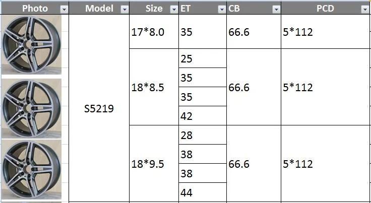 S5219 JXD Brand Auto Spare Parts Alloy Wheel Rim Aftermarket Car Wheel