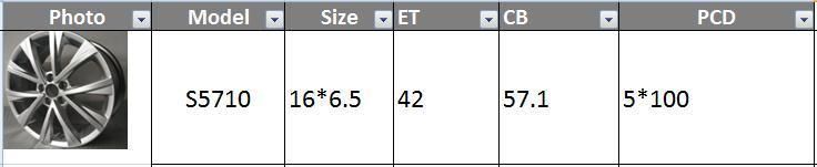 S5710 JXD Brand Auto Spare Parts Alloy Wheel Rim Replica Car Wheel for New Volkswagen Lavida