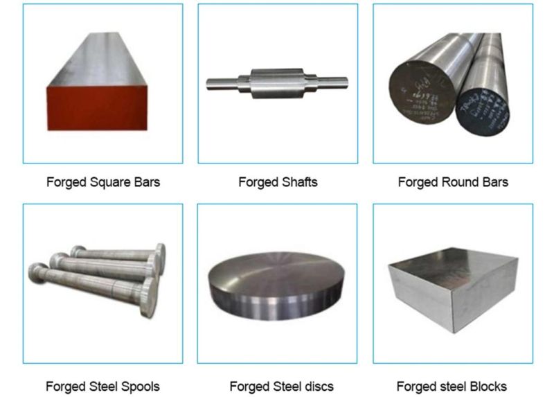 Forged Aluminum Truck 22.5*8.25 Forged Rims of Alloy Wheel Manufacturer