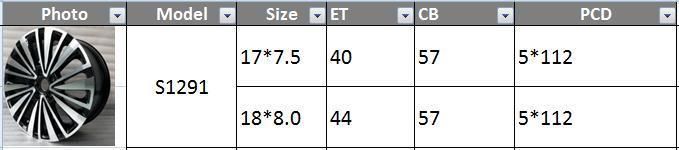 S1291 JXD Brand Auto Spare Parts Alloy Wheel Rim Replica Car Wheel for Volkswagen Passat 2019
