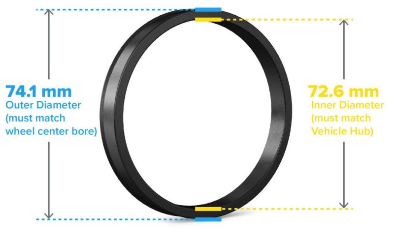 Plastic Hubcentric Rings 72.6mm Hub to 74.1mm Wheel