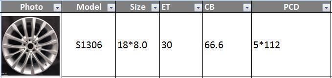 S1306 JXD Brand Auto Spare Parts Alloy Wheel Rim Replica Car Wheel for BMW 5 Series