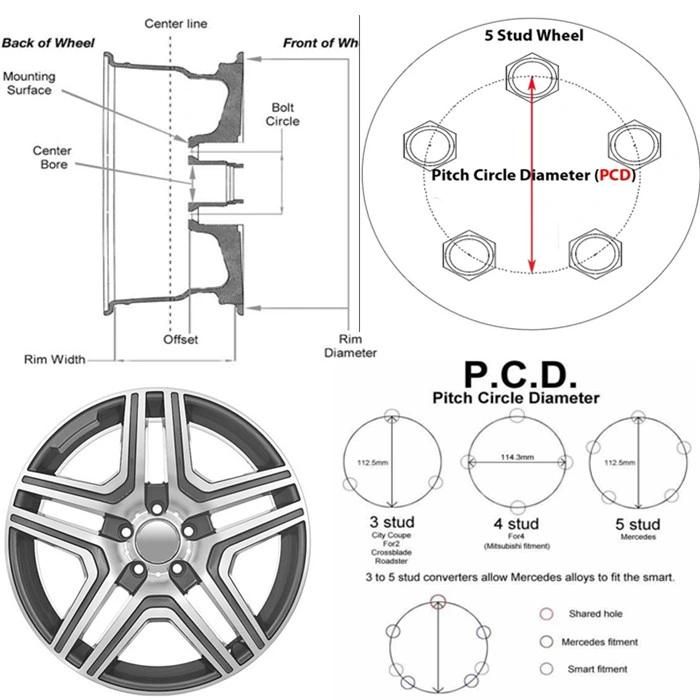 All Size Aluminum Alloy Wheels Passenger Car Wheels Trailer Rims