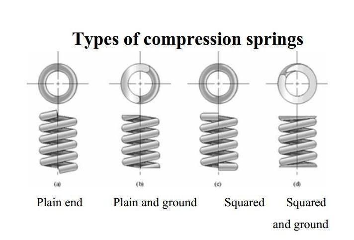 Alloy Steel Clutch Plate Compression Spring