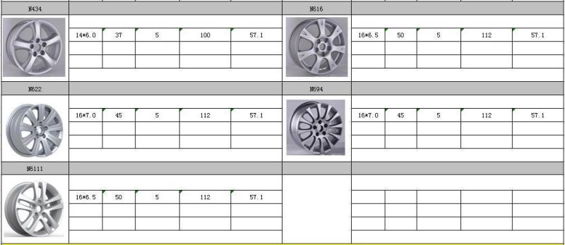 N6111 JXD Brand Auto Spare Parts Alloy Wheel Rim Replica Car Wheel for Skoda Octavia 2014