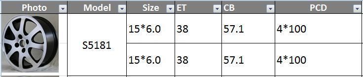S5181 JXD Brand Auto Spare Parts Alloy Wheel Rim Replica Car Wheel for Volkswagen Jetta 2006