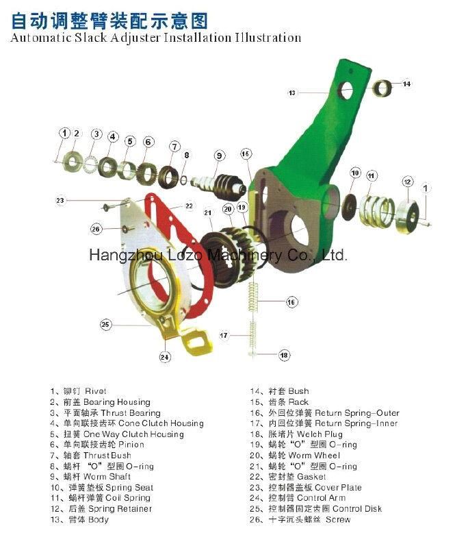 Truck & Trailer Automatic Slack Adjuster with OEM Standard