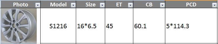 S1216 JXD Brand Auto Spare Parts Alloy Wheel Rim Replica Car Wheel for Toyota Camry 2012