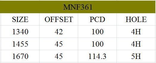 MNF361 JXD Brand Auto Spare Parts Alloy Wheel Rim Aftermarket Car Wheel