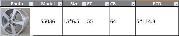 S5036 JXD Brand Auto Spare Parts Alloy Wheel Rim Replica Car Wheel for Honda