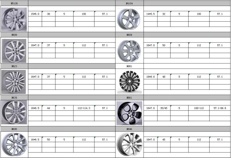 N661 JXD Brand Auto Spare Parts Alloy Wheel Rim Replica Car Wheel for Volkswagen Polo Golf