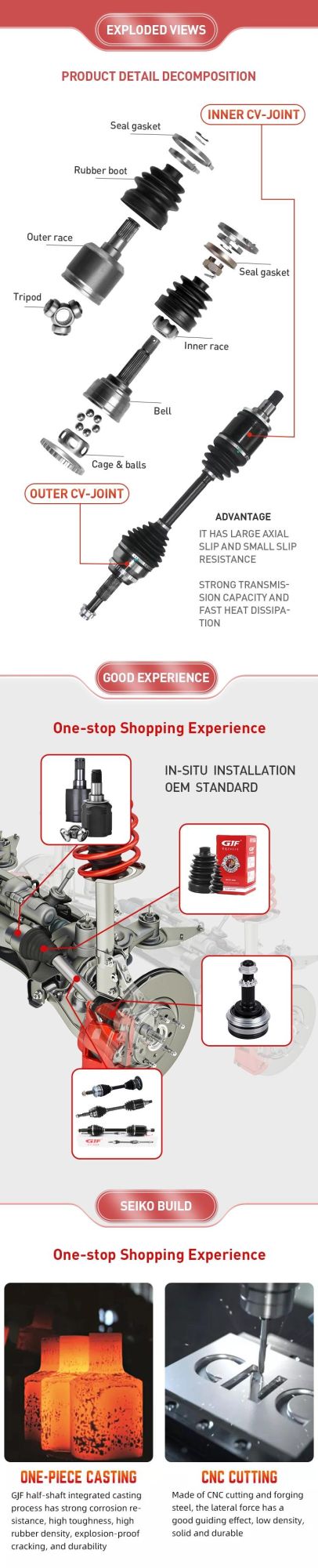 Gjf CV Joint Japan Front CV Joint for Honda Civic Eh9/Ba7/CRV/ dB# 87- Rd1/ 01 Ho-1-020A