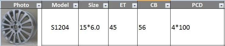 S1204 JXD Brand Auto Spare Parts Alloy Wheel Rim Replica Car Wheel for Ford Fiesta